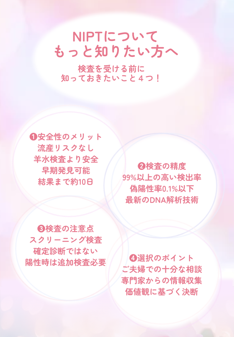 NIPTについて詳細 NIPT