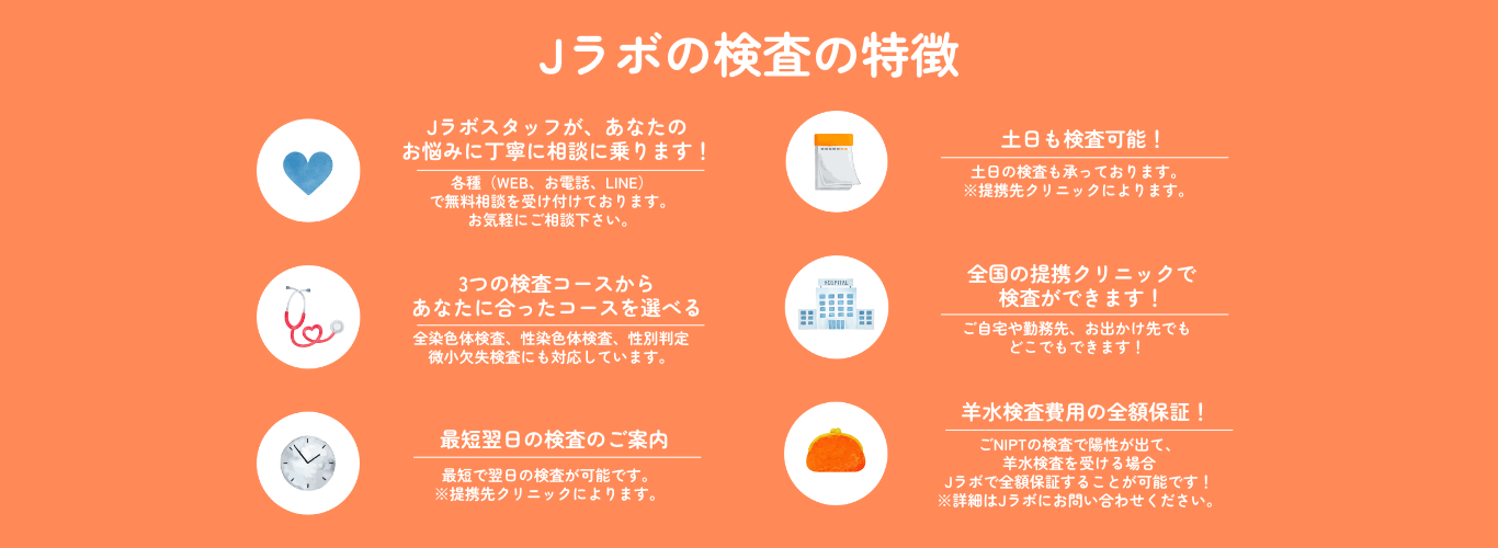 Jラボ検査の特徴 NIPT