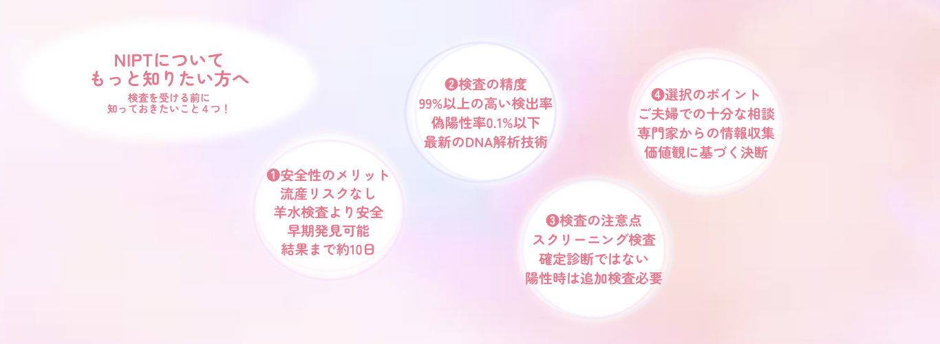 NIPTについて詳細 NIPT